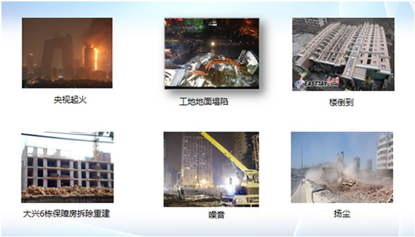 建設(shè)工程綜合監(jiān)督指揮與信息服務(wù)平臺(tái)